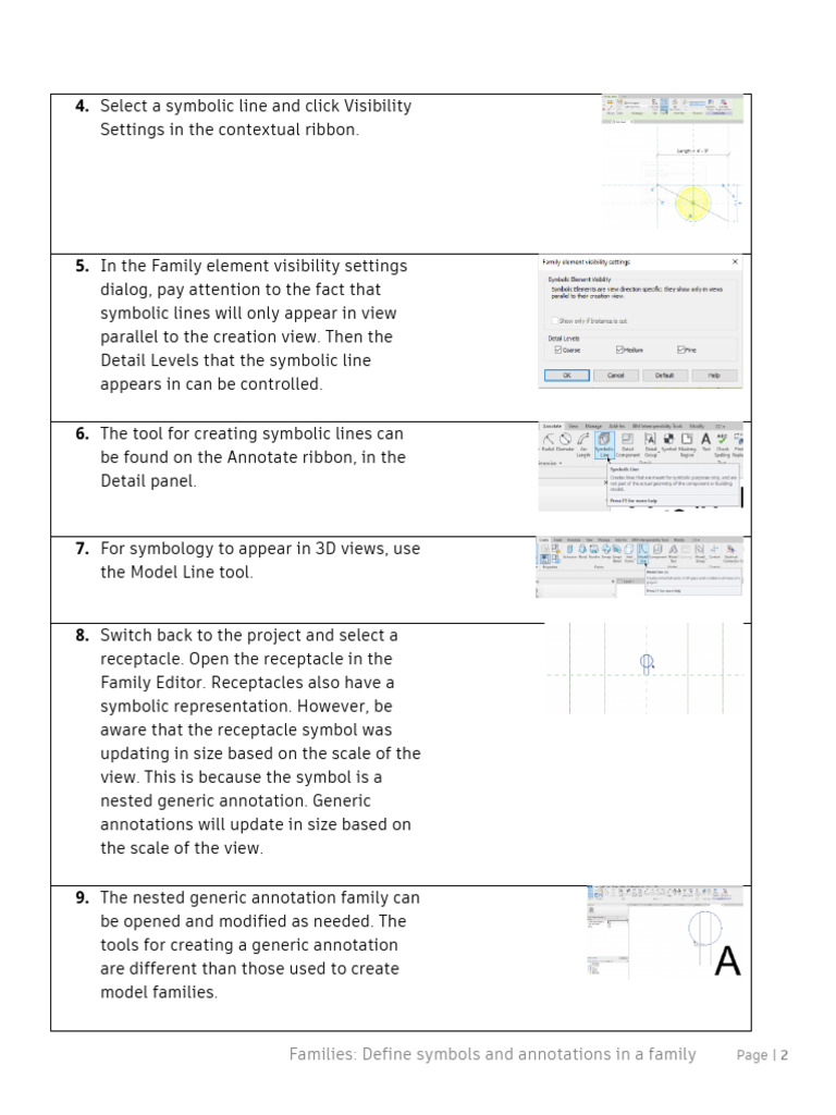 Families - Define Symbols and Annotations in A FamilyPage - 2 | PDF