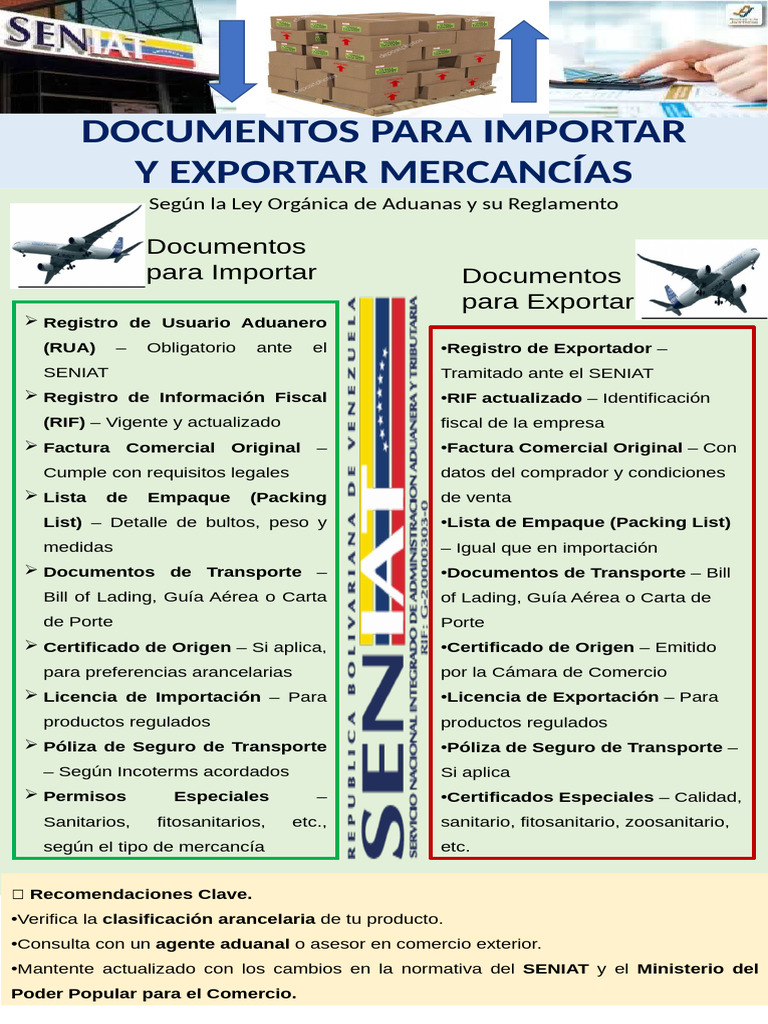 Documentos Clave para Importar y Exportar | PDF