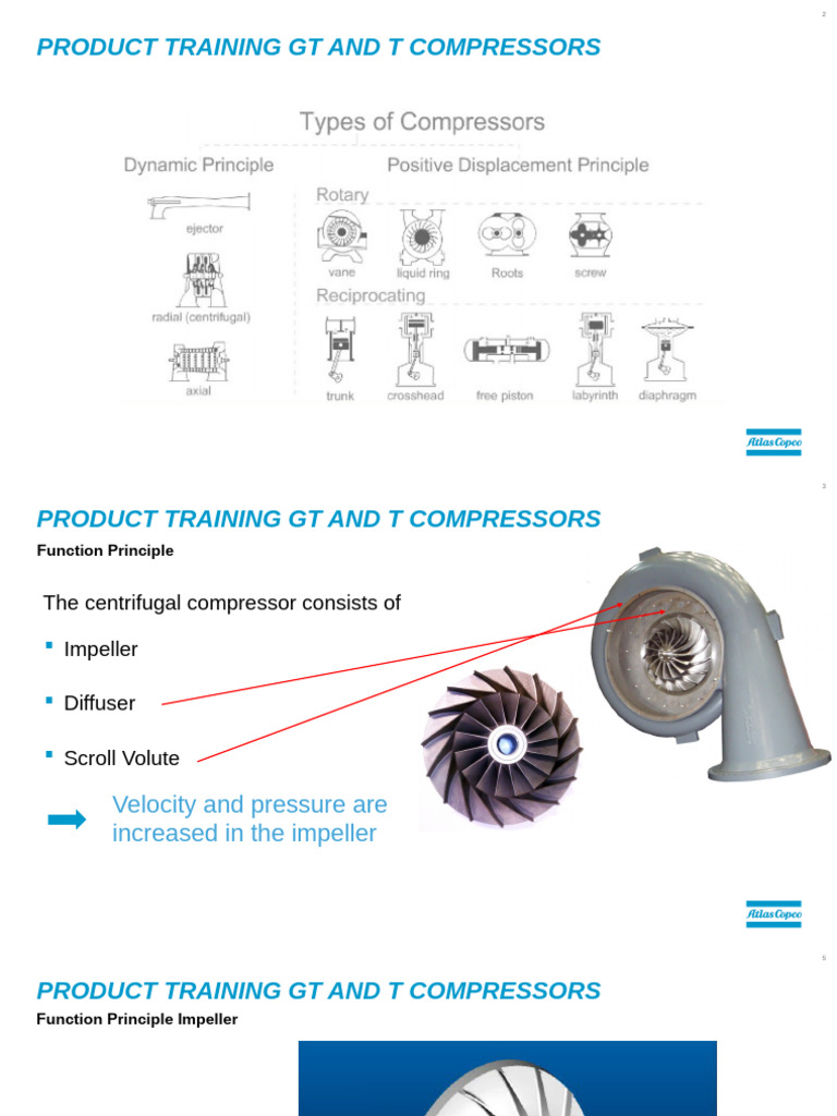 Atlas Copco GT and T Compressors Guide | PDF | Bearing (Mechanical) | Gear