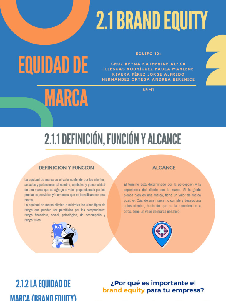 Brand Equity | PDF | Marca | Gestión de la marca