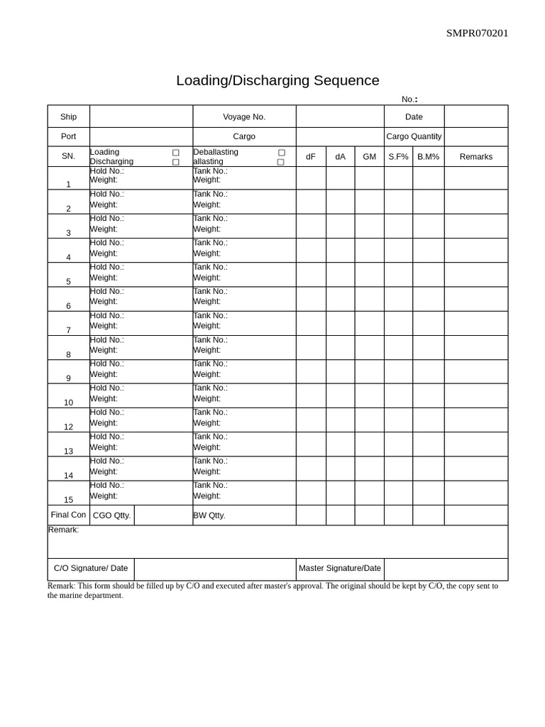 Loading/Discharging Sequence Form | PDF | Shipping | Ships