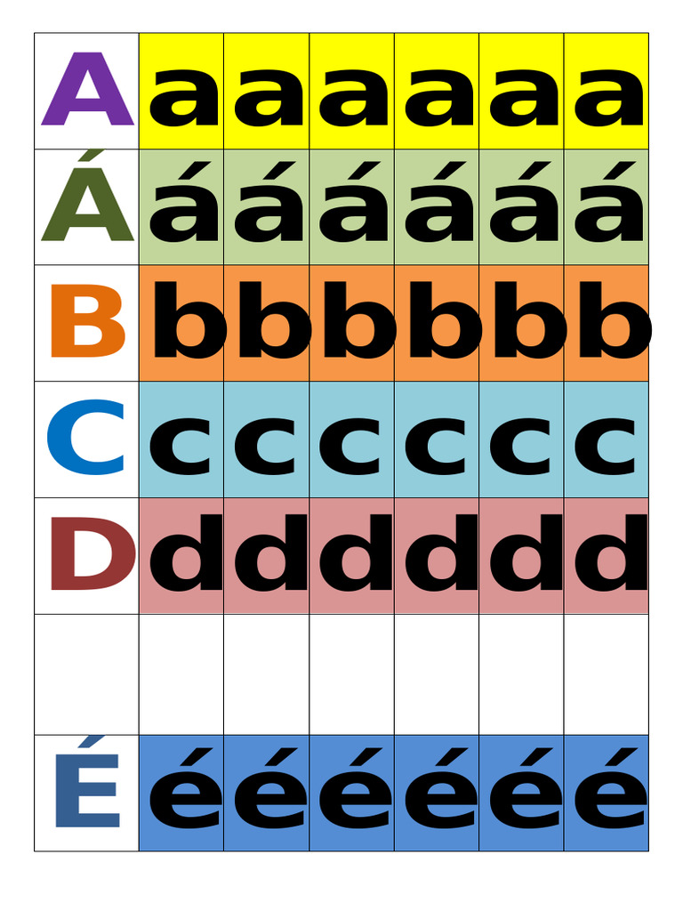 Alphabet Variations and Patterns | PDF