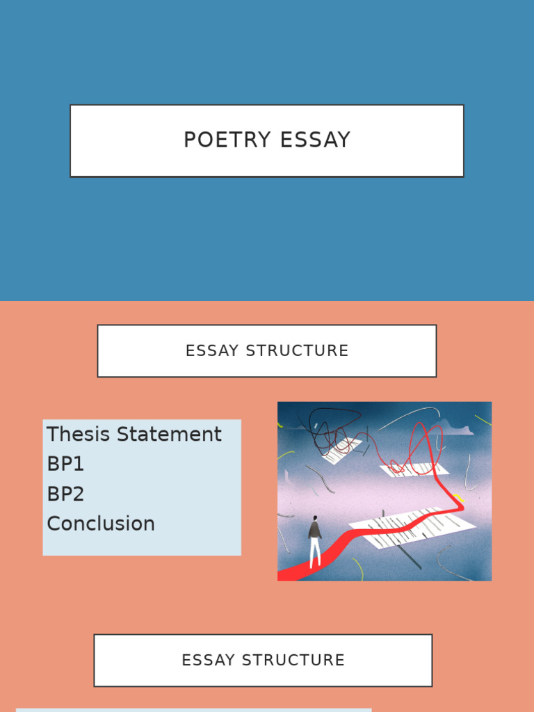 Poetry Essay Structure and Analysis Guide | PDF