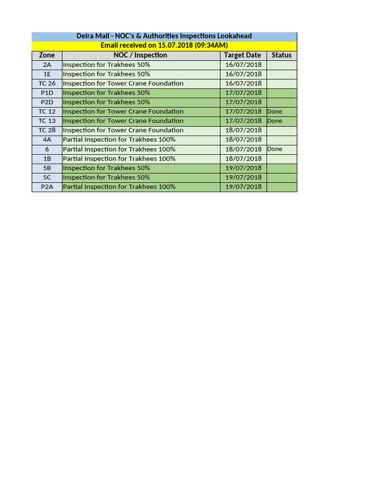 Deira Mall Inspection Schedule Overview | PDF