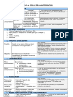 Grille de Caracterisation