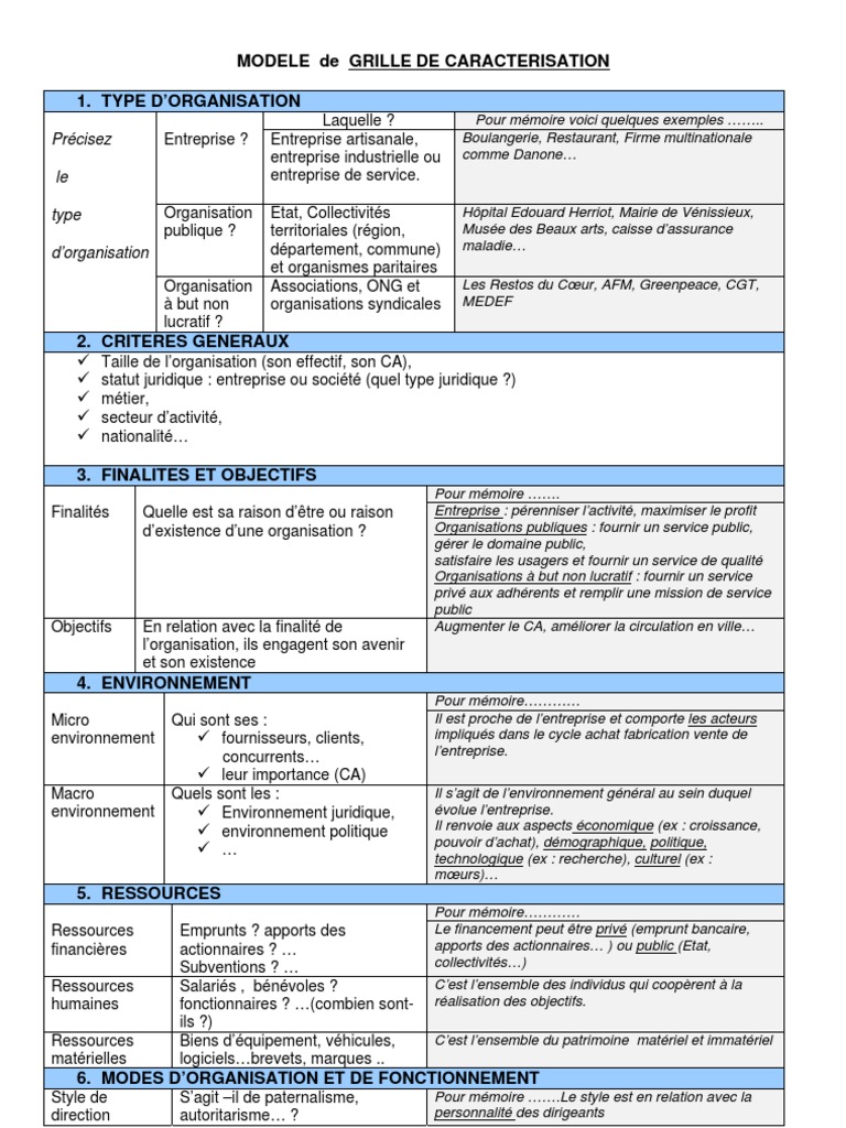 Tableau De Caracterisation D Une Entreprise Grille de Caracterisation