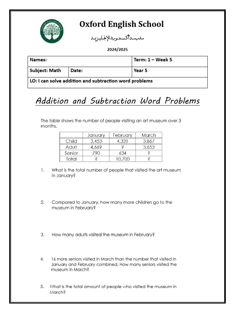 Addition and Subtraction Word Problems | PDF