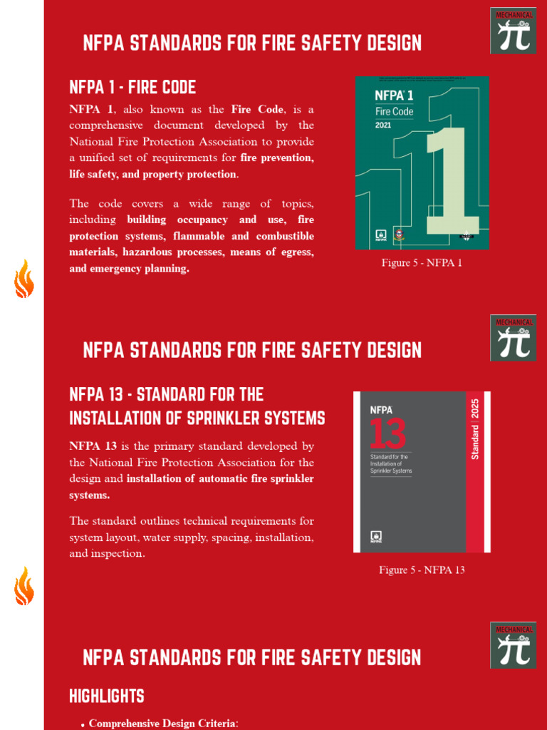 NFPA Fire Safety Design Standards Guide | PDF | Fire Safety | Fire ...
