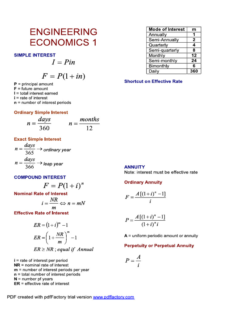 Econ Formulas | PDF