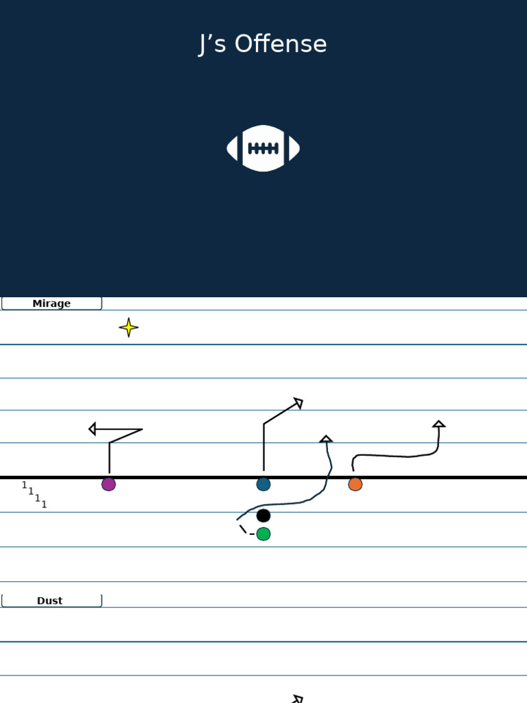 No Huddle Football Hand Signals | PDF