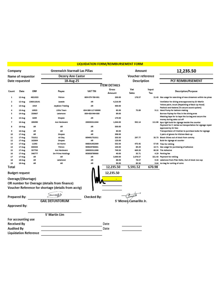 PCF Reimbursement Liquidation Form | PDF | Payments | Money