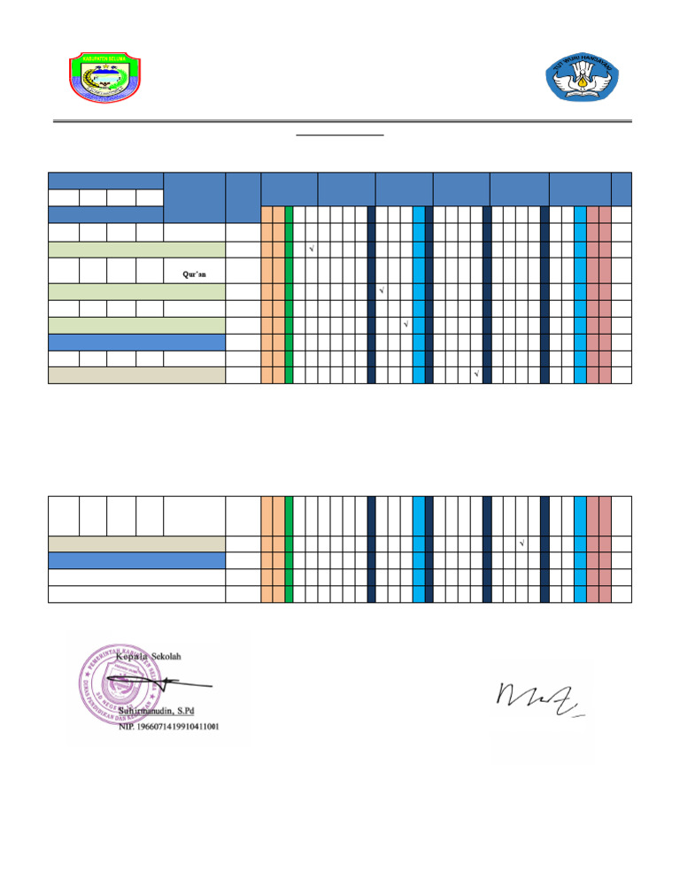 Rencana Program PAI Kelas 1 Ganjil 2019 | PDF