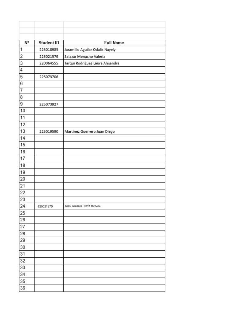 Student ID List and Names | PDF
