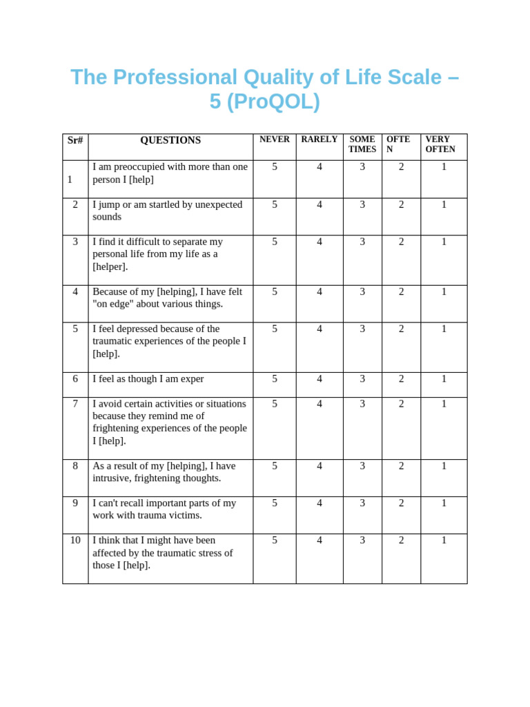 Professional Quality of Life Scale (ProQOL) | PDF