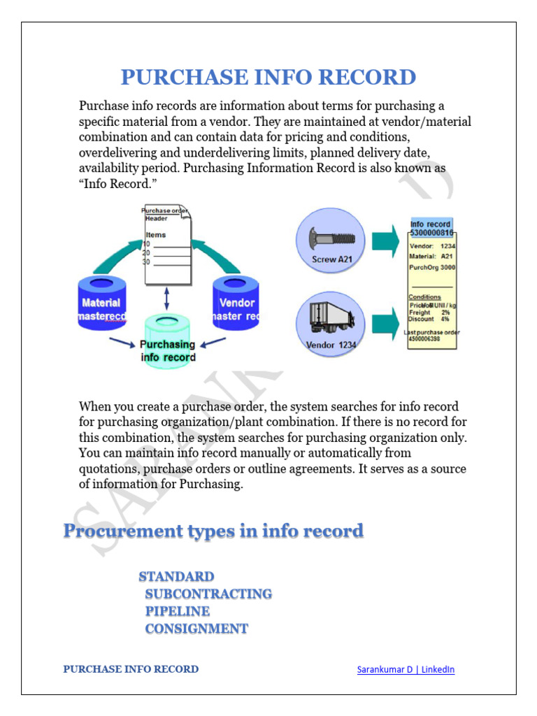 Understanding Purchase Info Records | PDF | Subcontractor | Procurement