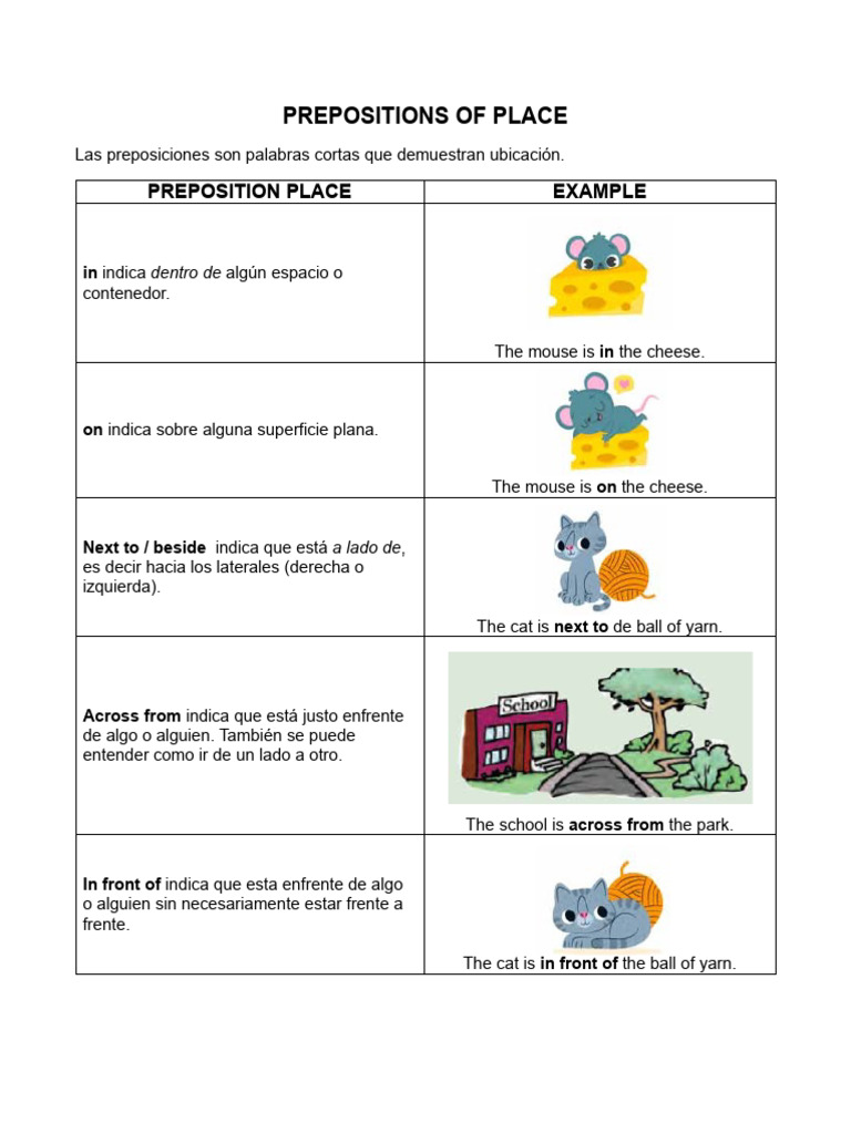 Preposición 