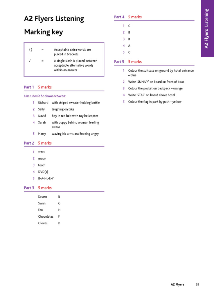 Listening Key | PDF