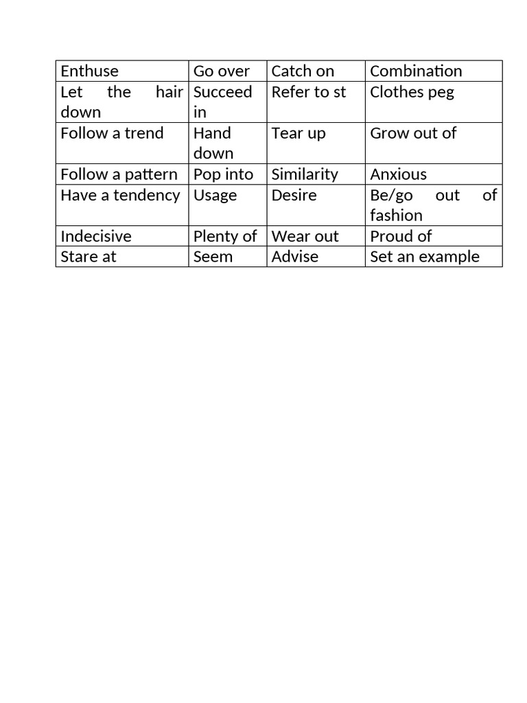 Vocab Unit 26 | PDF