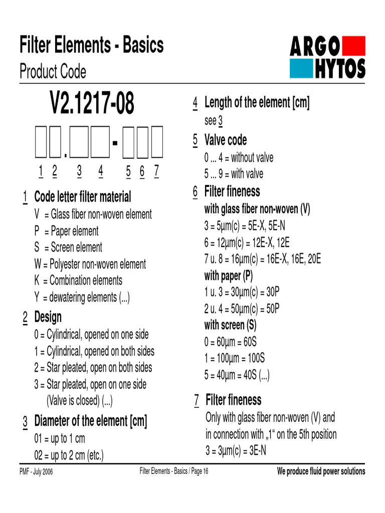 Filter Elements Specifications Guide | PDF