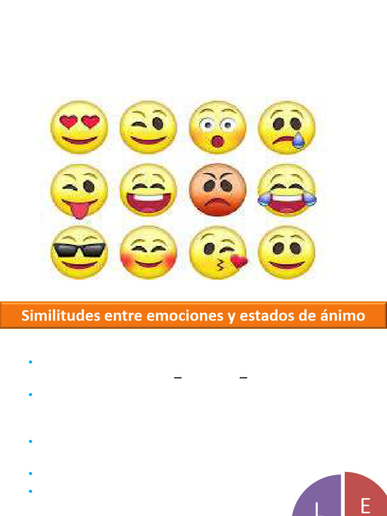 Emociones vs. Estados de Ánimo: Claves | PDF | Las emociones | Estado ...