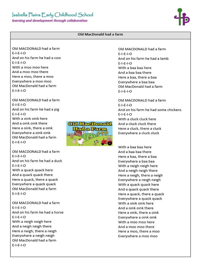 old-macdonald-lyrics-for-kids-pdf-old-mac-donald-had-a-farm-songs