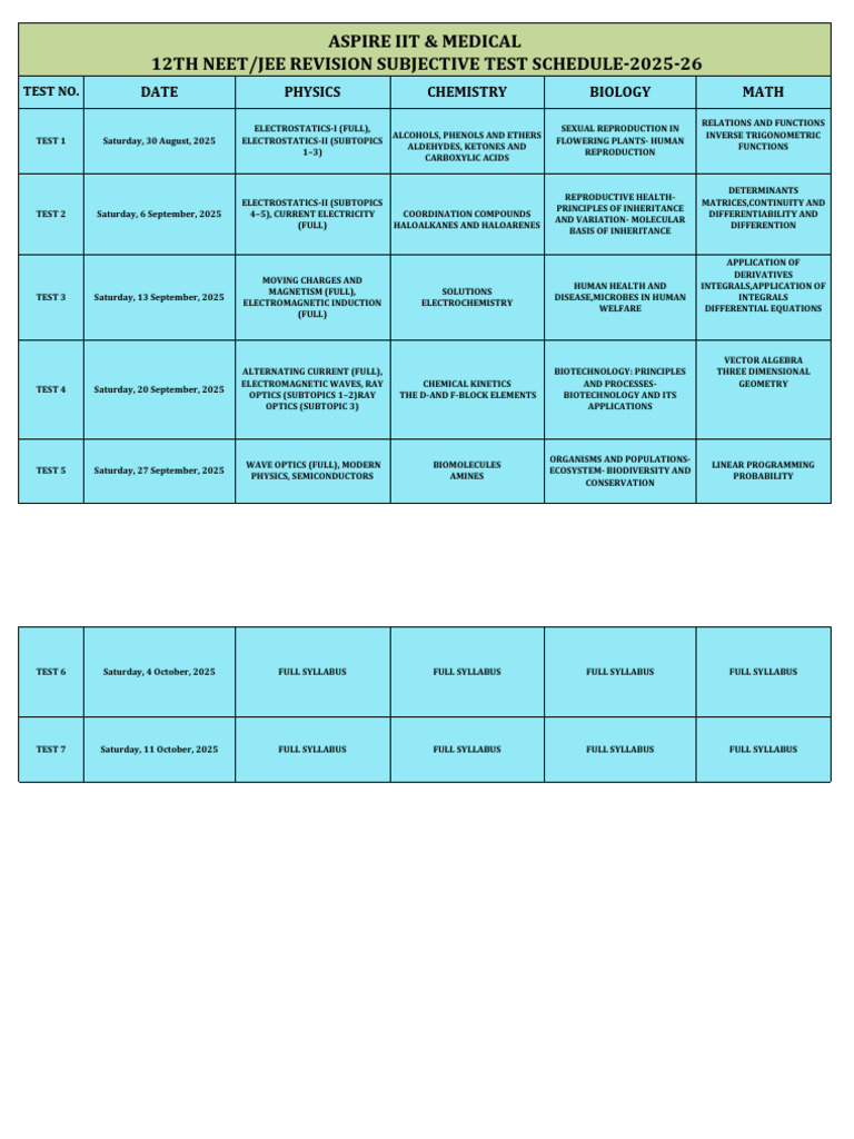 2025-26 NEET/JEE Test Schedule | PDF | Mathematical Physics | Physics
