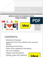 Five Forces Format Slides