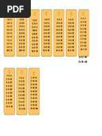 Multiplication Tables 2 to 10 | PDF