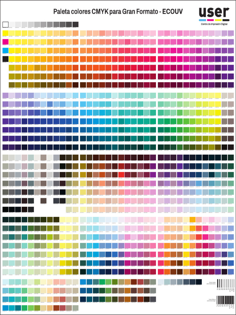 Paleta de Colores CMYK para Paredes | PDF