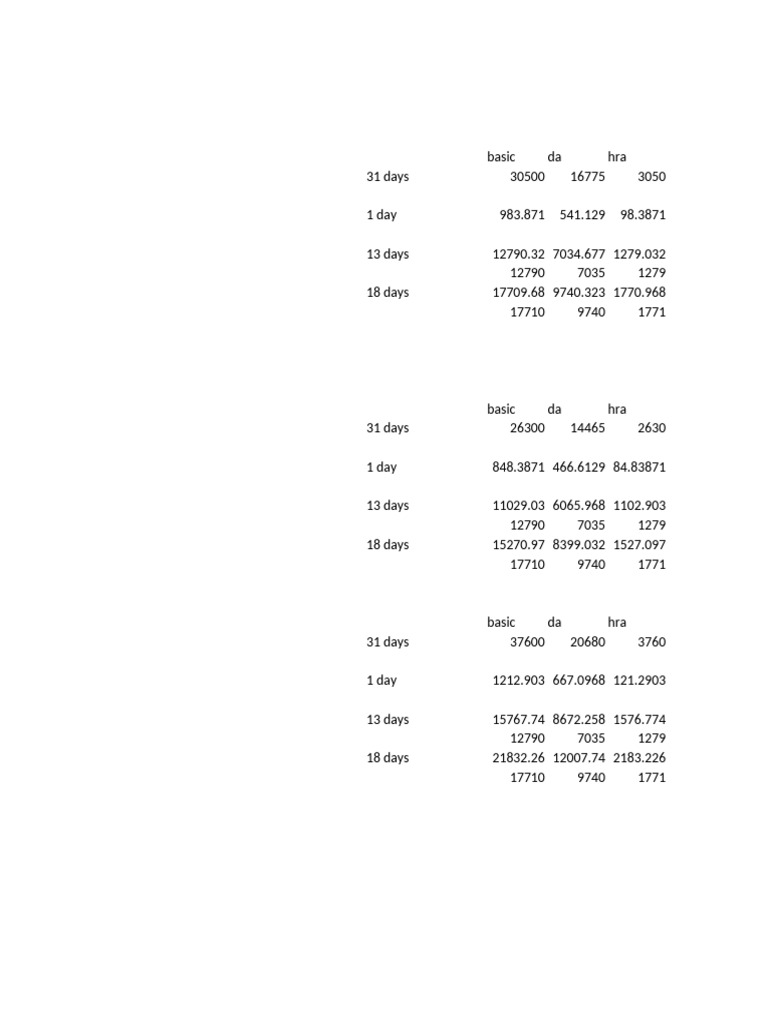 Work Sheet | PDF