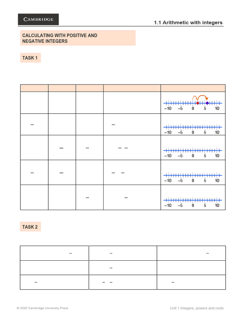 Integer Arithmetic Practice Tasks | PDF