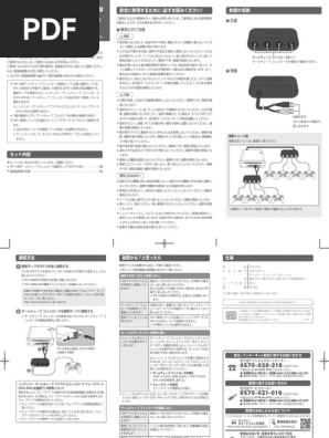 ゲームキューブ ワイヤレスコントローラウェーブバード 箱 説明書 61Z0uMeA6rL._AC_UF350,