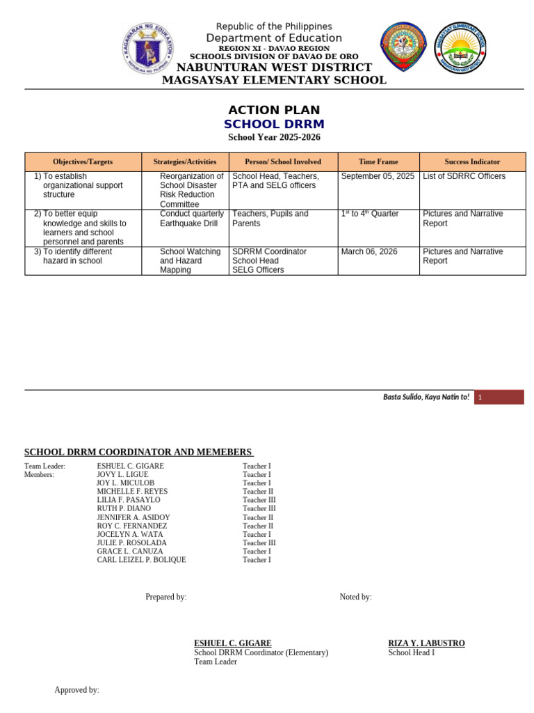 Magsaysay Elementary School DRRM Plan 2025 | PDF | Public Safety | Risk ...