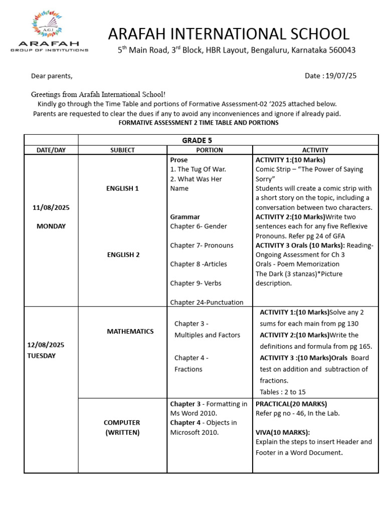 Formative Assessment 2 Overview for Grade 5 | PDF | Linguistics | Grammar