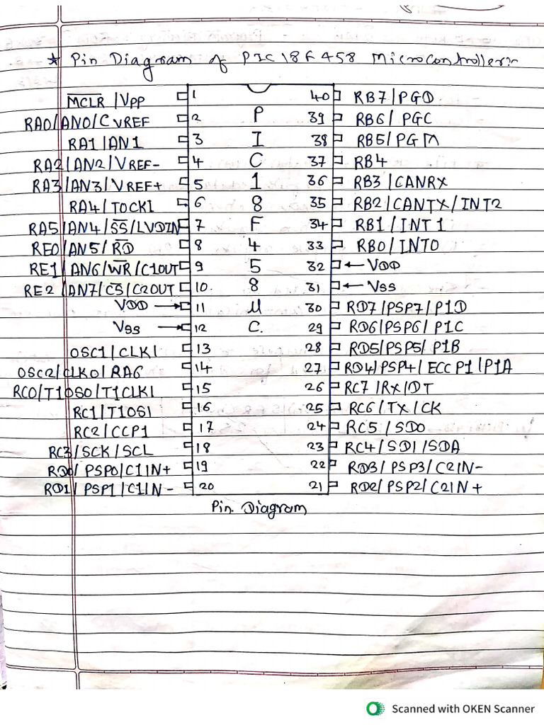 Notes of Advanced Microcontroller and Embedded System | PDF