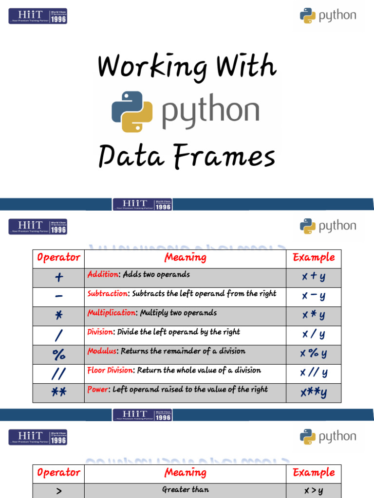 Data Frame Operations and Examples | PDF