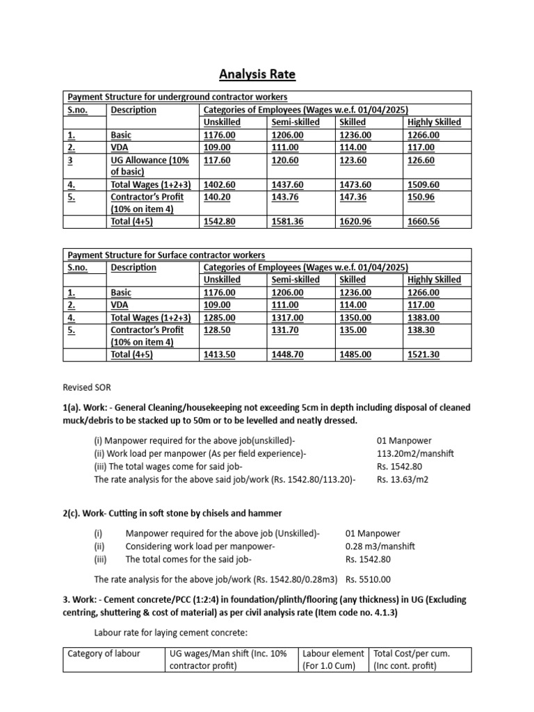 Wage Analysis for Construction Workers | PDF | Building Materials