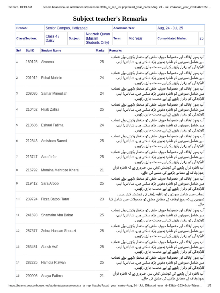 Nazrah Remarks | PDF