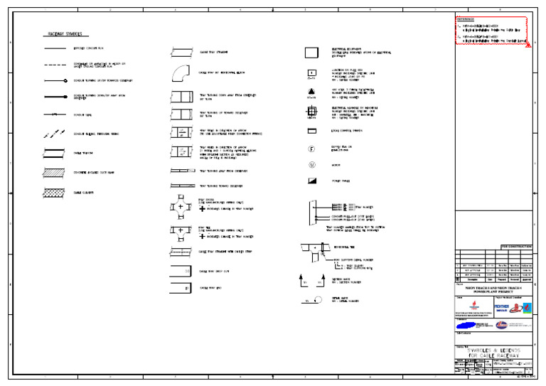 NT34-S-00BAZ10-E21-0001 - R0 - Symbols & Legends For Cable Raceway | PDF