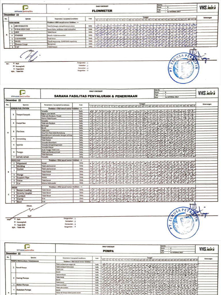 Daily Checklist Des 22 - VHS PWP MIFA | PDF