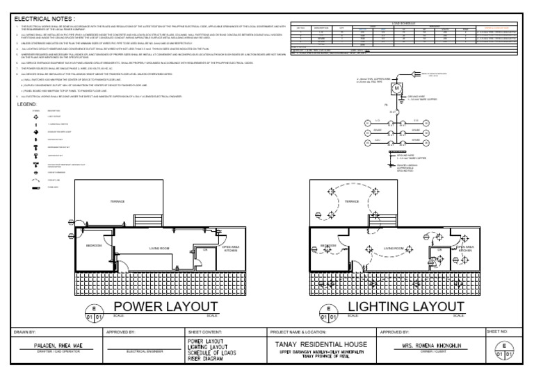 Meralco Electrical Plan for Tanay Home | PDF | Electrical Wiring ...