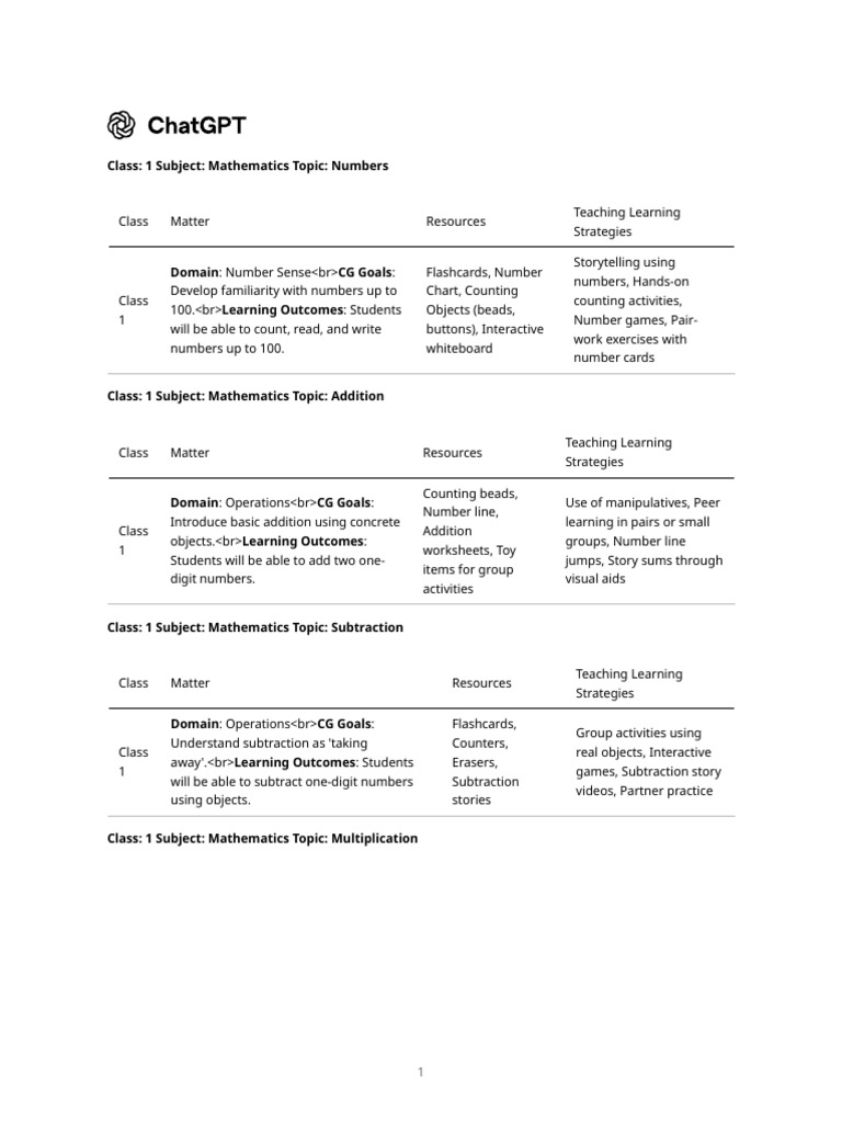 Class1 Math Teaching Plan | PDF | Shape | Learning