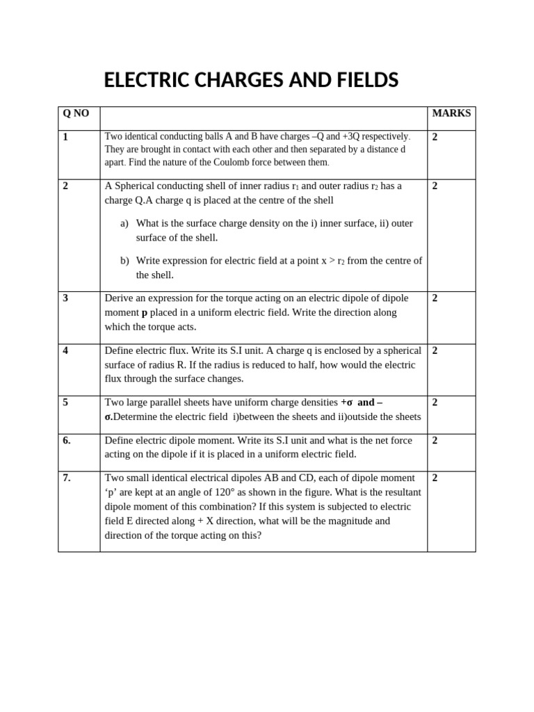 Electric Charges and Fields Exam Questions | PDF | Electric Field | Dipole