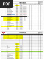 NCR Tracking and Closure Summary | PDF