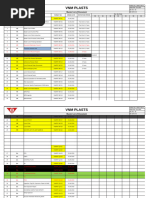 NCR Tracking and Closure Summary | PDF