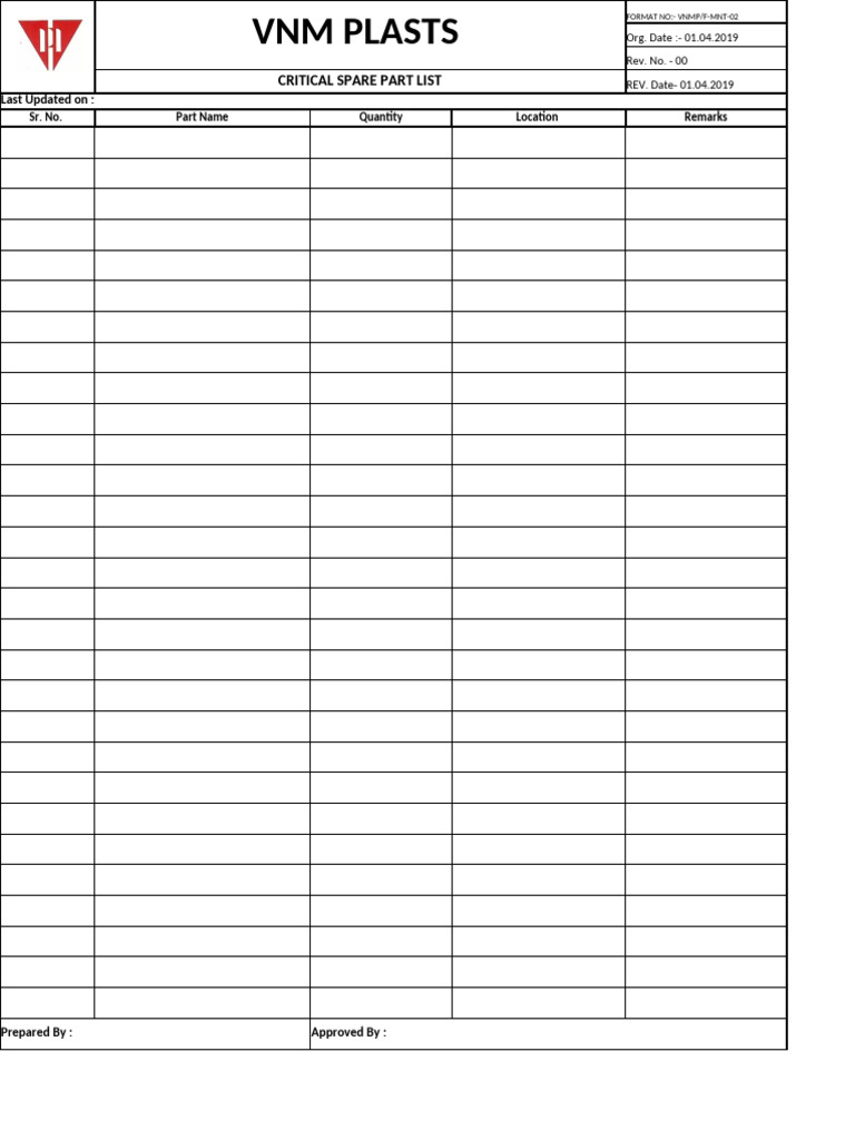 List of Critical Spare Part | PDF