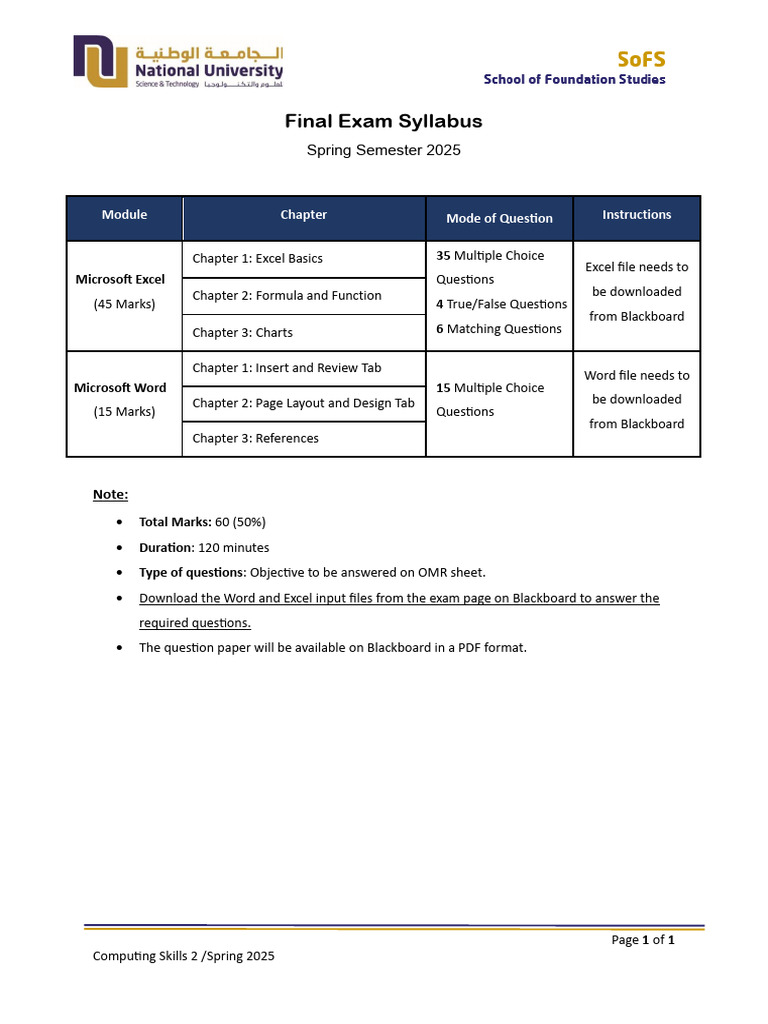 Final Exam Syllabus | PDF