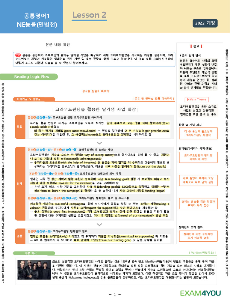 2022개정) 2025년 - 공통영어1 - NE능률 (민병천) - 2과 - 내용정리 플러스 - (20250324수정) | PDF