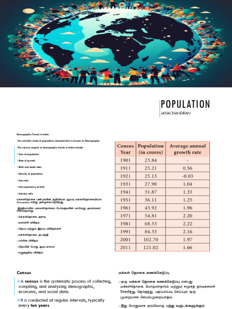 Population | PDF