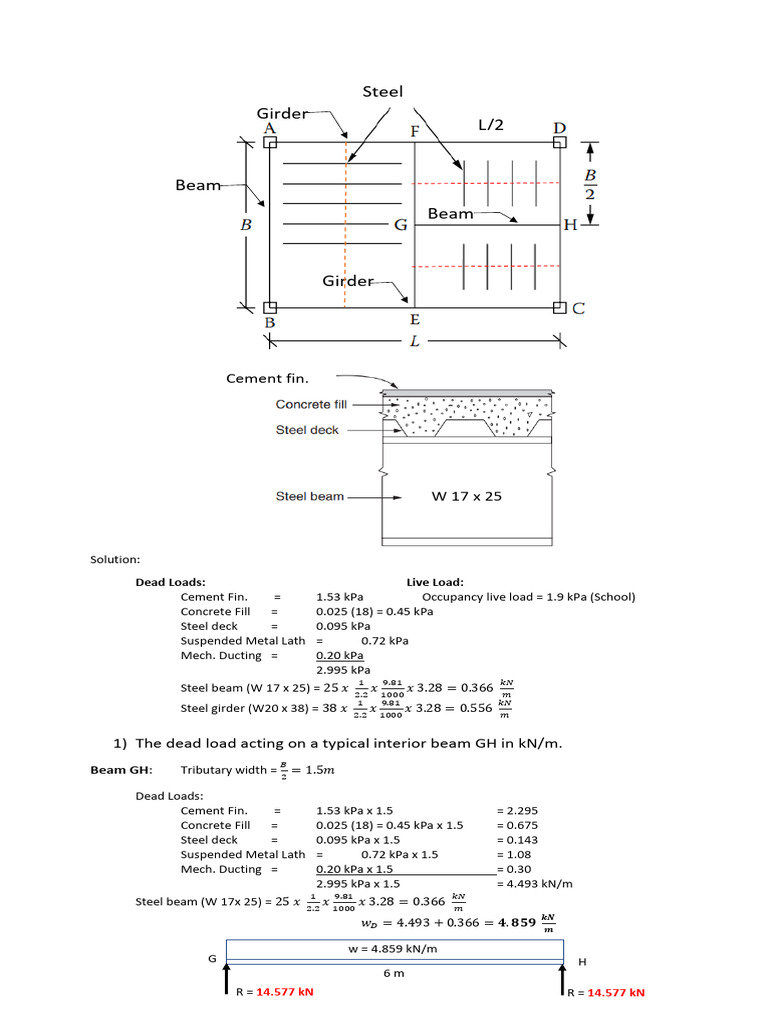 Module+2 +Chapter+1+ +Gravity+Loads+on+Structures+ +Sample+Problem+With ...